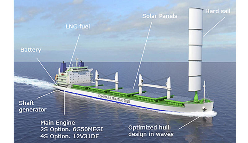 Oshima Shipbuilding and DNV GL sign strategic cooperation